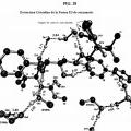Ilustración 10 de Proceso para preparar bisulfato de atazanavir y nuevas formas