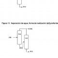 Ilustración 8 de Preparación de isobuteno mediante disociación de MTBE