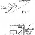 Ilustración 1 de Sistemas de guiado de atraque y de identificación de aeronaves.