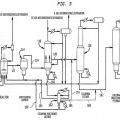 Ilustración 3 de Procedimiento y aparato para la fabricación de ácido acético, con productividad mejorada.