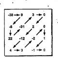 Ilustración 11 de Sistema y método de codificación y decodificación de longitud variable