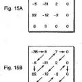 Ilustración 15 de Sistema y método de codificación y decodificación de longitud variable