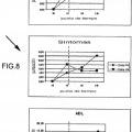 Ilustración 2 de Composición inyectable de polidesoxirribonucleótido para el tratamiento de enfermedades osteoarticulares