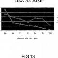 Ilustración 4 de Composición inyectable de polidesoxirribonucleótido para el tratamiento de enfermedades osteoarticulares