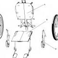 Ilustración 1 de Silla de ruedas plegable.