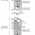 Ilustración 1 de Intercambiador de calor de tipo laminado de placas.
