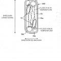 Ilustración 11 de Intercambiador de calor de tipo laminado de placas