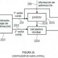 Ilustración 3 de Decodificación de señales de audio multicanal usando predicción compleja.