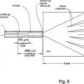 Ilustración 6 de Sonda láser multipunto de una sola fibra para endoiluminación oftálmica