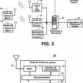 Ilustración 2 de Red inalámbrica móvil para el seguimiento de activos y la monitorización de la cadena de suministro