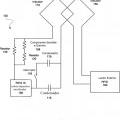 Ilustración 6 de Sistema y método para determinar la esterilización de un dispositivo