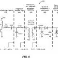 Ilustración 3 de Ajuste de impedancia adaptativo en una transmisión de potencia inalámbrica.