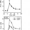 Ilustración 2 de Diferenciación de células no productoras de insulina en células productoras de insulina mediante GLP-1 o exendina-4 y utilizaciones de las mismas.