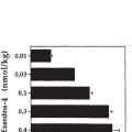 Ilustración 9 de Diferenciación de células no productoras de insulina en células productoras de insulina mediante GLP-1 o exendina-4 y utilizaciones de las mismas