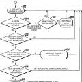 Ilustración 7 de Método de supervisión y aparato para ruta de entrada de audio