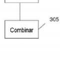 Ilustración 3 de Codificador paramétrico para codificar una señal de audio multicanal.