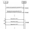 Ilustración 16 de Procedimiento para transmitir paquetes de tipo VoIP