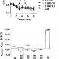 Ilustración 3 de Compuestos como moduladores de una proteína CFTR mutante y su uso para el tratamiento de enfermedades asociadas con el mal funcionamiento de la proteína CFTR.