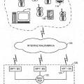 Ilustración 1 de Priorización de sistemas de capa física y gestión de sesión de comunicación en un sistema de comunicaciones inalámbricas