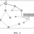 Ilustración 2 de Método de despliegue rápido de nodos en una red y nodo para poner en práctica dicho método