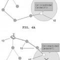 Ilustración 4 de Método de despliegue rápido de nodos en una red y nodo para poner en práctica dicho método