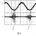 Ilustración 2 de Compensación de la dependencia del grado de modulación de un silenciador para receptores de alta frecuencia digitales